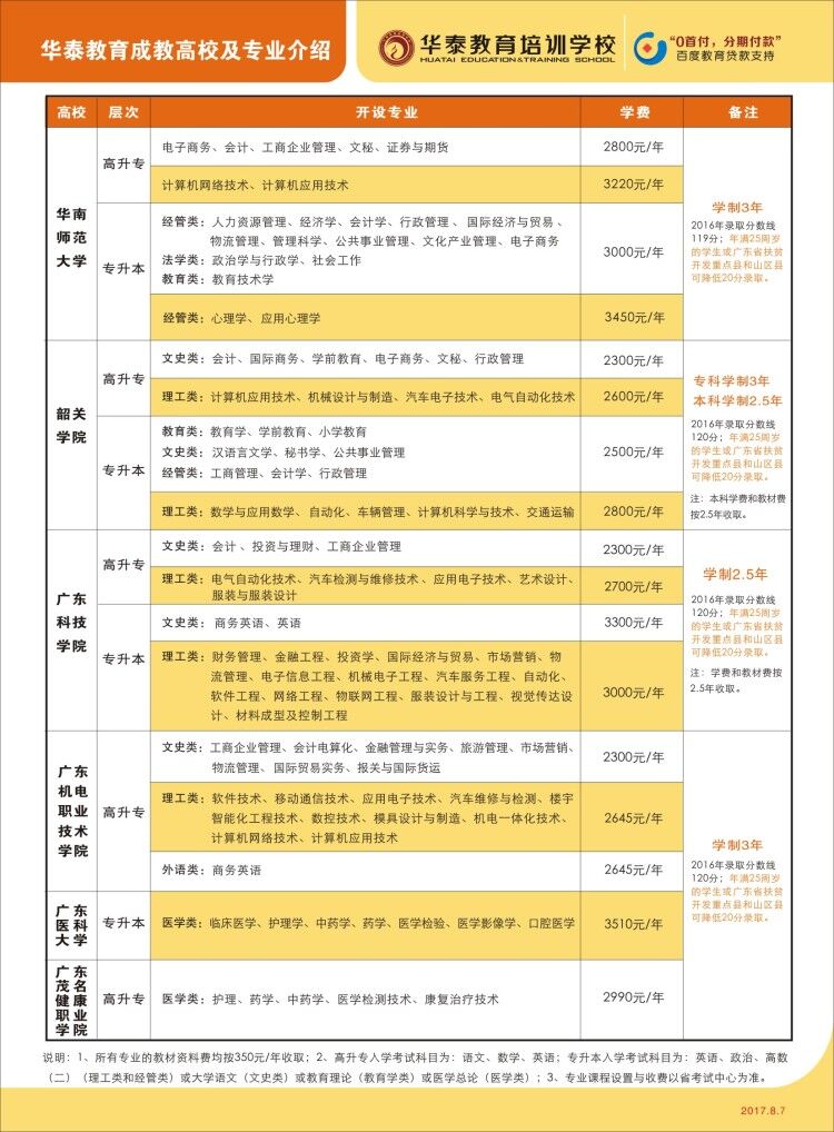 17秋成人高等教育招生简章.jpg